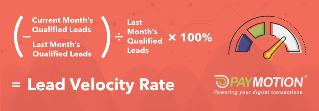 What is Lead Velocity and Why Does it Matter? | Origins Ecommerce