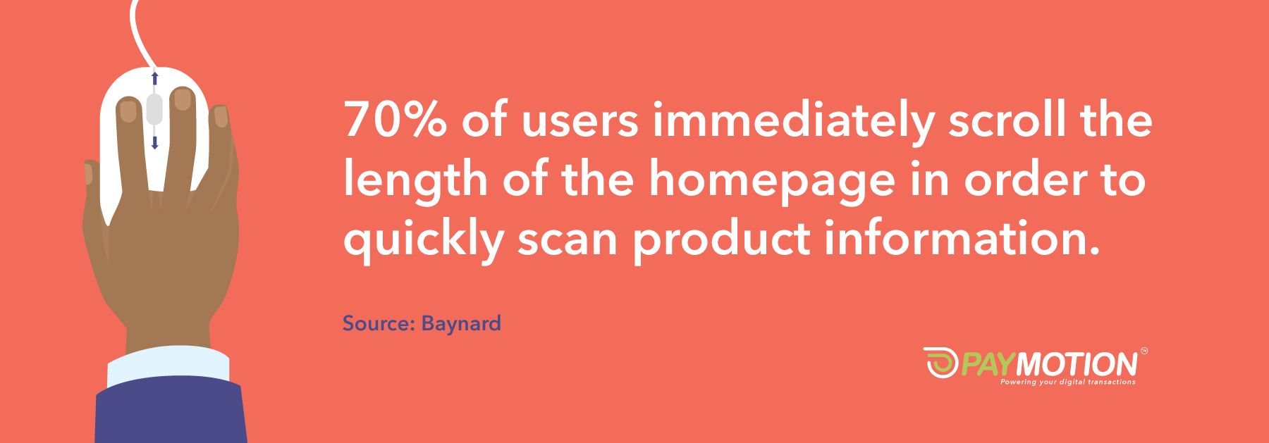 70% of users immediately scroll the length of the homepage in order to quickly scan the products.