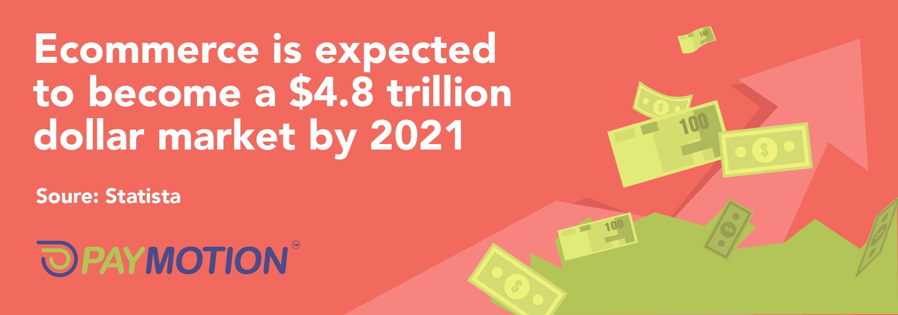 Global Growth. Ecommerce is expected to become a $4.8 trillion dollar market by 2021.