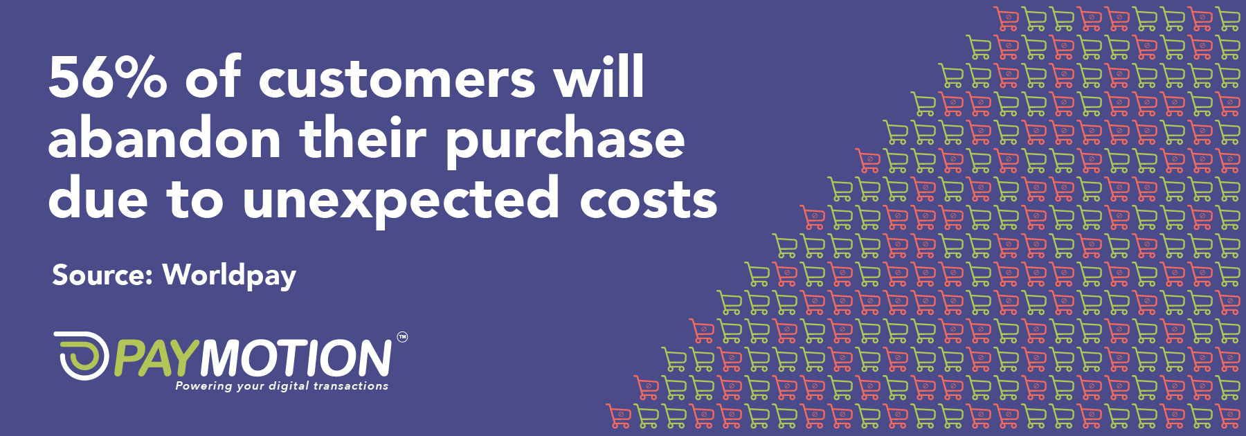 56% of customers will abandon their purchase due to unexpected costs