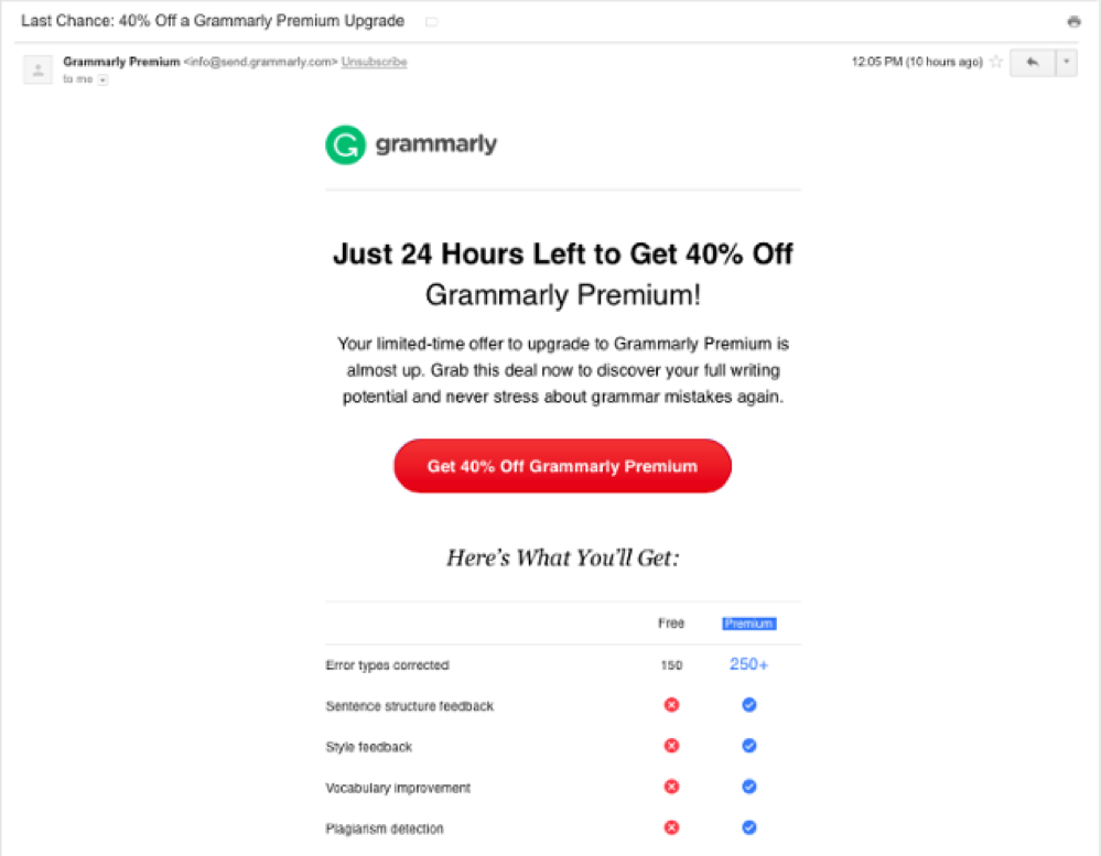 Grammarly update to premium